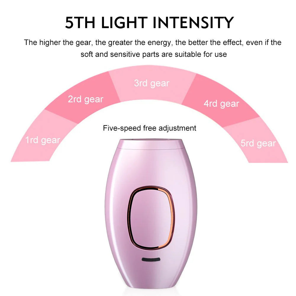 Reylora™ IPL Laser Hair Removal